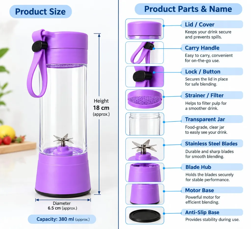 Feature of Hand blender