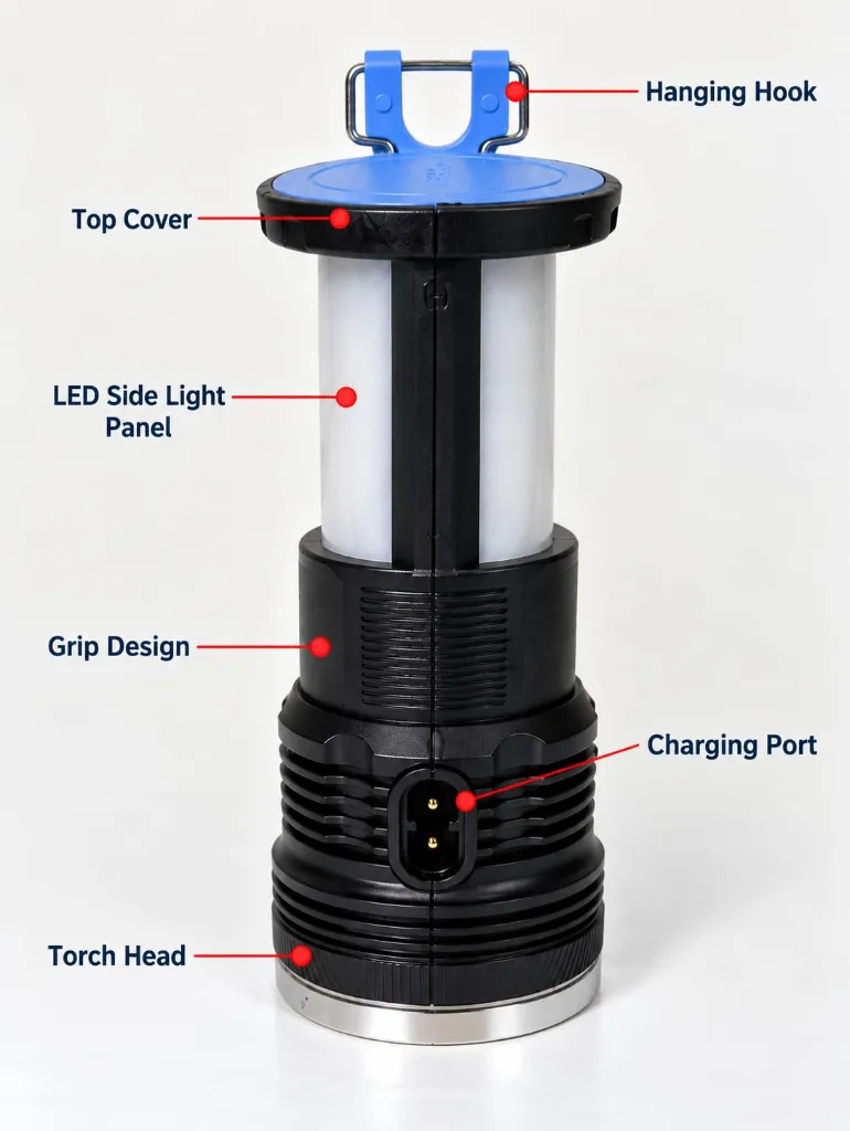 Key features